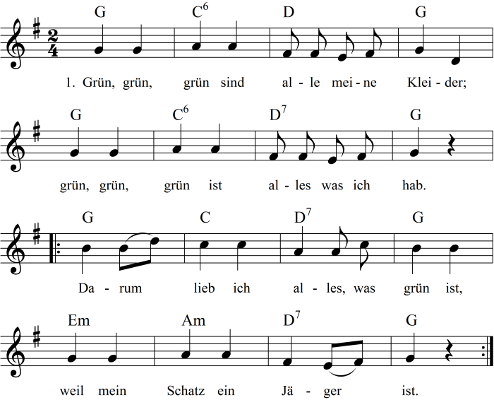 Musiknoten zum Lied Grün, grün, grün sind alle meine Kleider